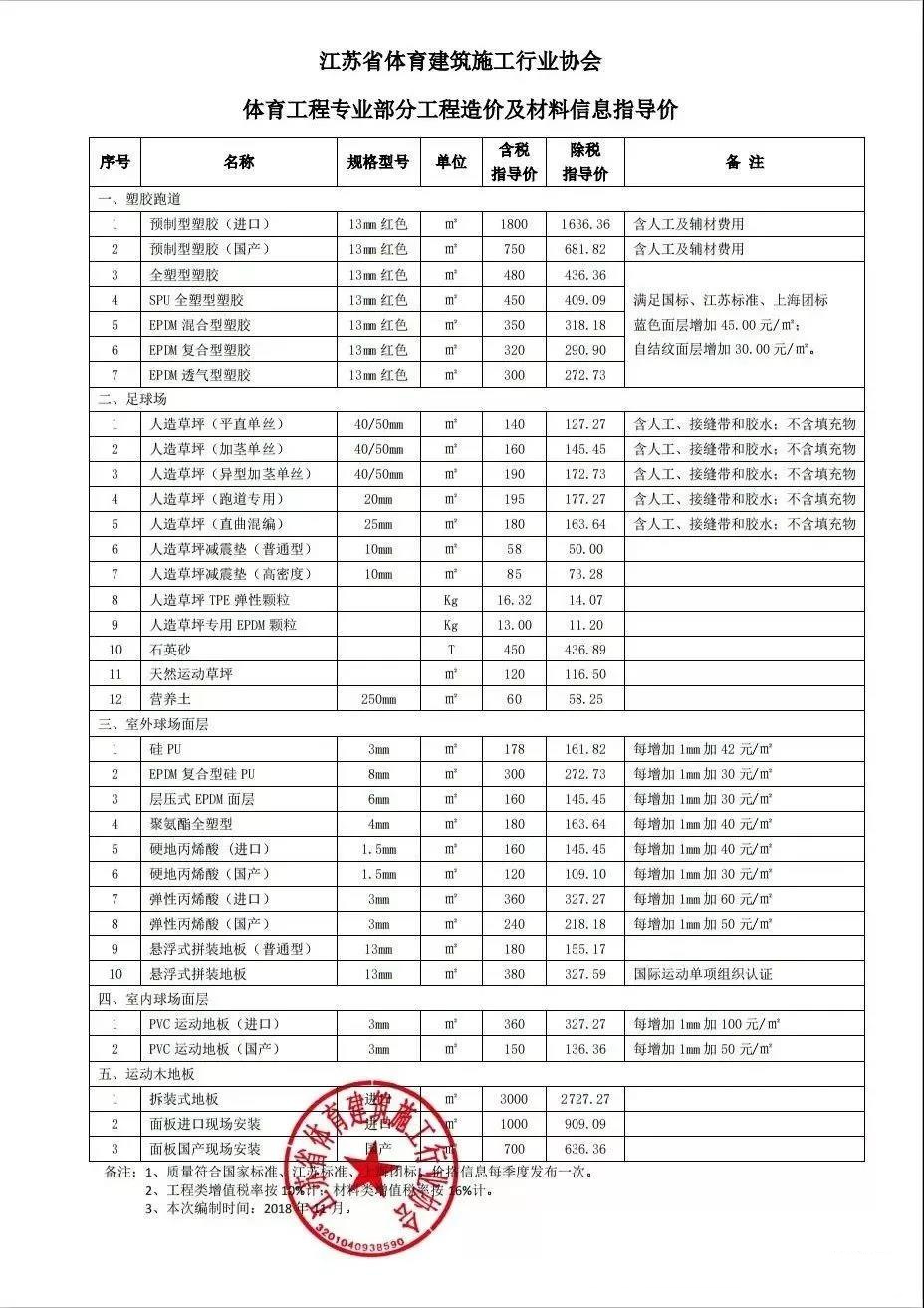 home–bf88必发·(中国区)有限公司官网