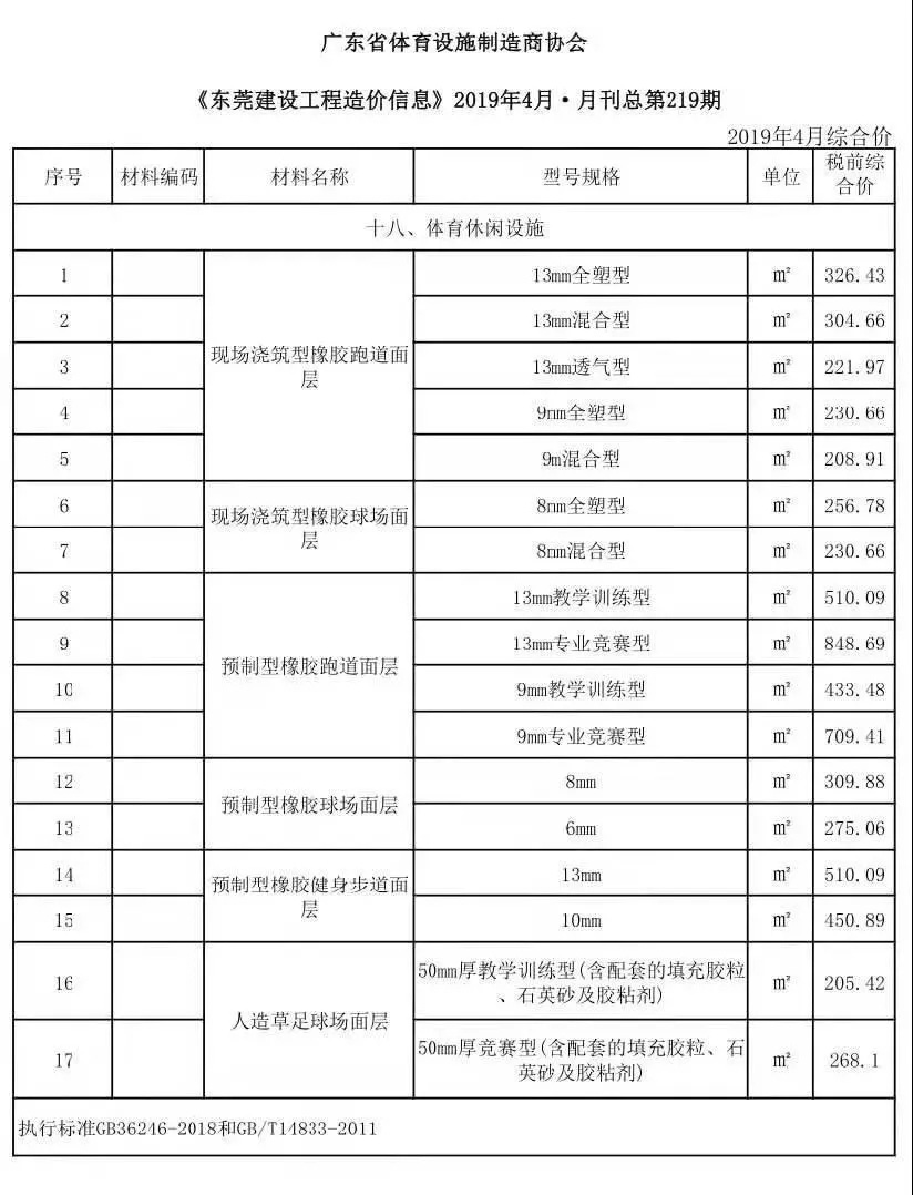 home–bf88必发·(中国区)有限公司官网