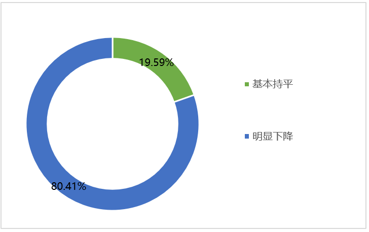 home–bf88必发·(中国区)有限公司官网