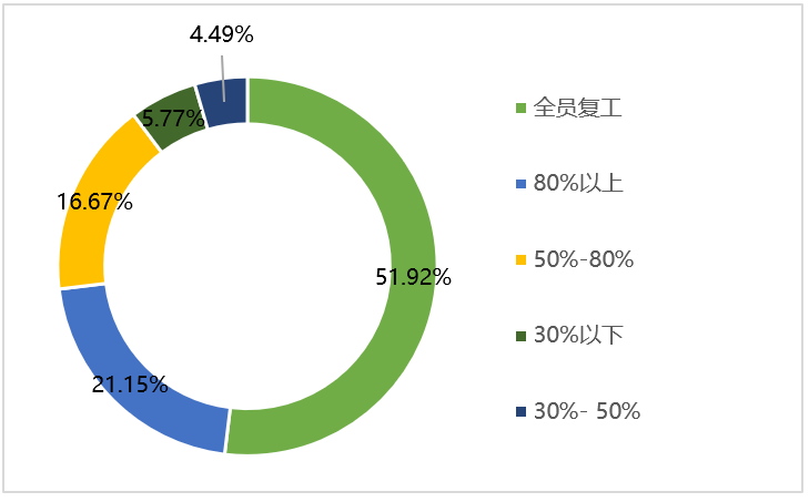 home–bf88必发·(中国区)有限公司官网