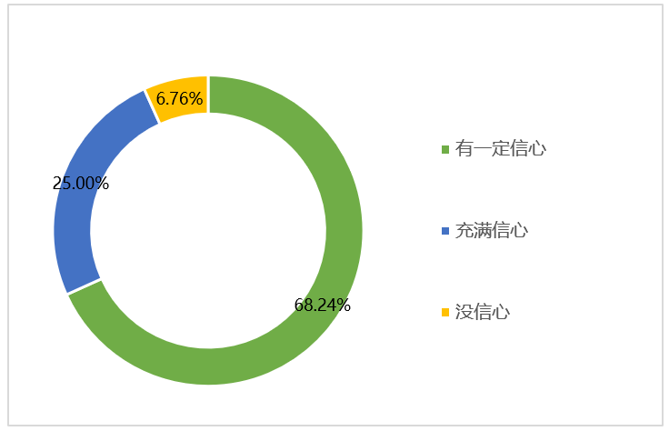 home–bf88必发·(中国区)有限公司官网