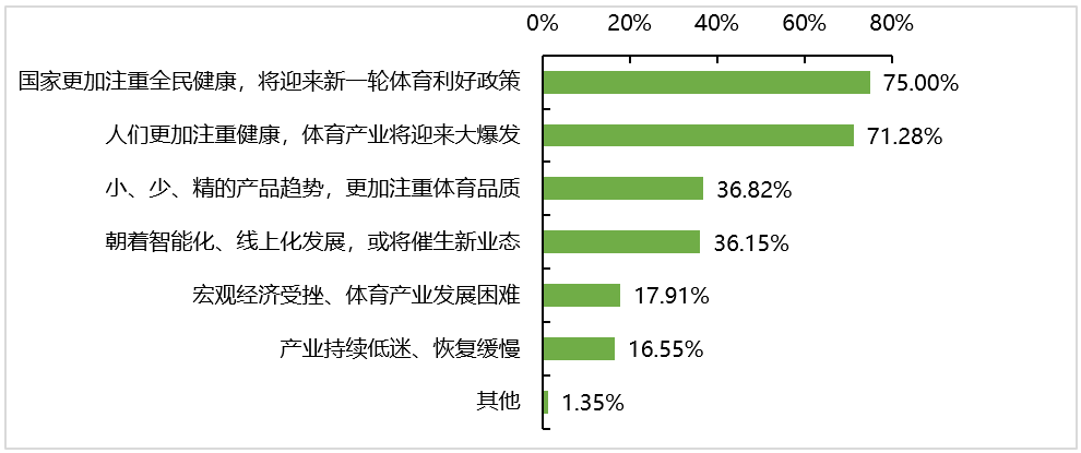 home–bf88必发·(中国区)有限公司官网