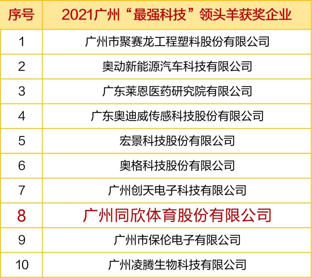 home–bf88必发·(中国区)有限公司官网